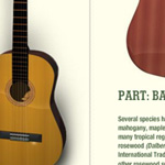 Greenpeace interactive 3D diagram w/ animated breakout parts